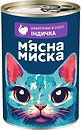 Фото М'ясна Миска Индейка 8x415 г