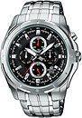 Фото Casio Edifice EF-328D-1AVEF